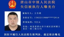 唐山市爆料者名单公示最新,揭秘背后真相